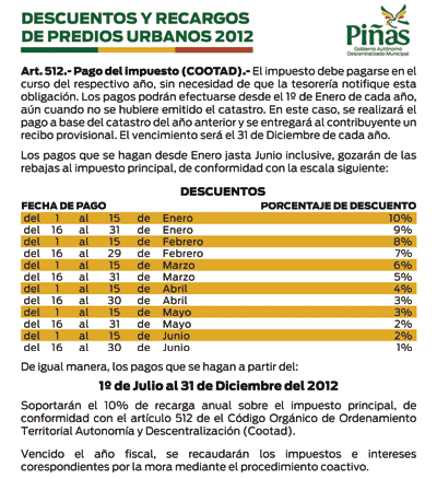 Descuentos y Recargos de Predios Urbanos 2012